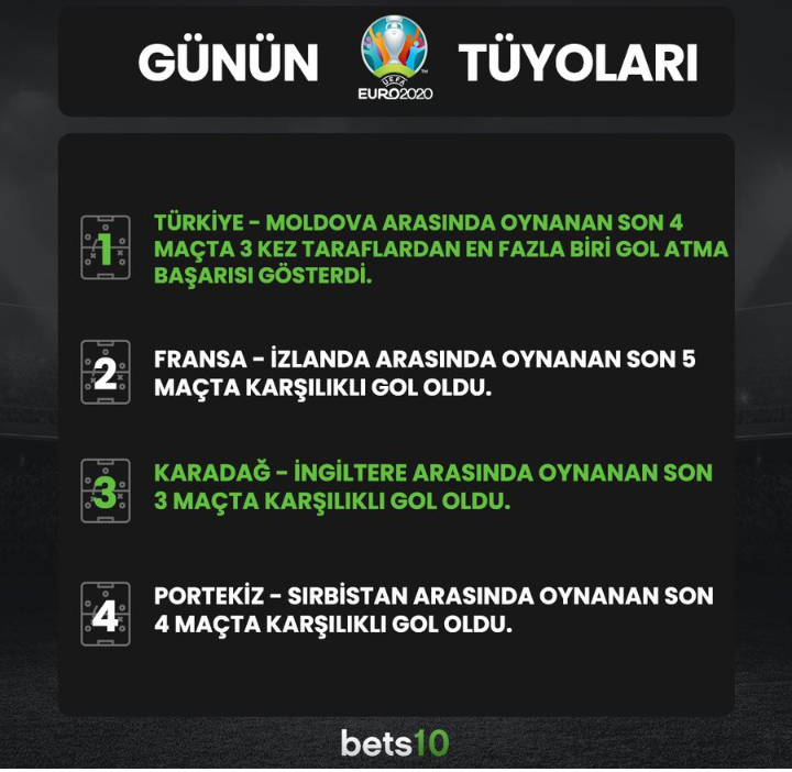 Bets10 Dünyasını Keşfet